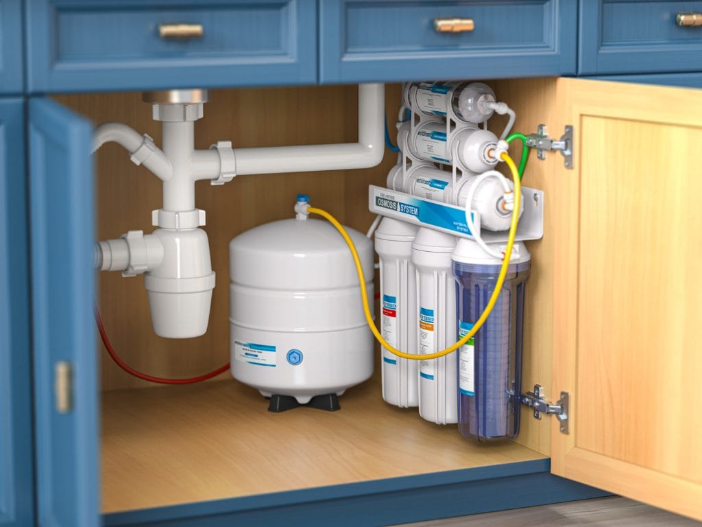 Water Softener System6